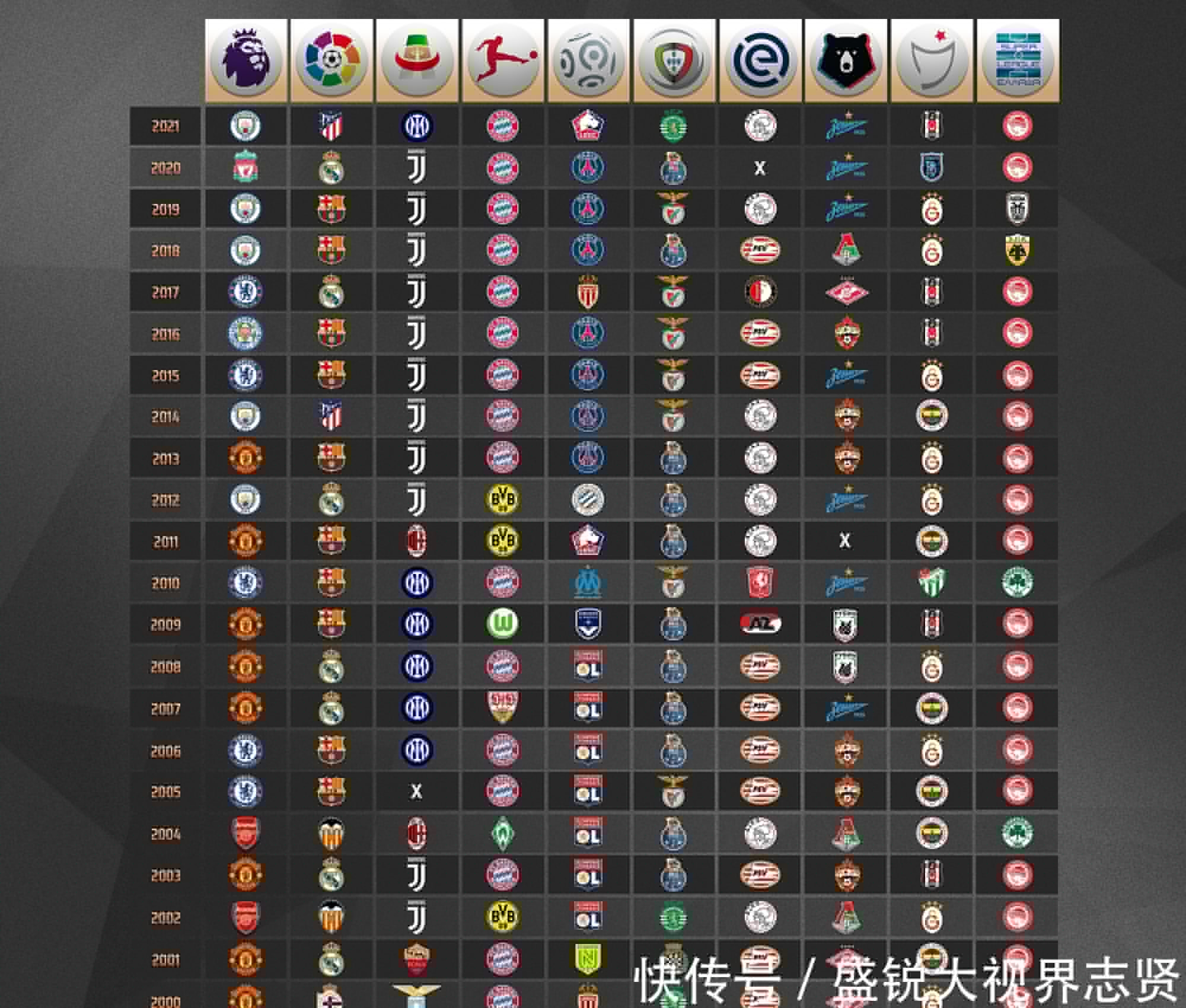 动的榜样